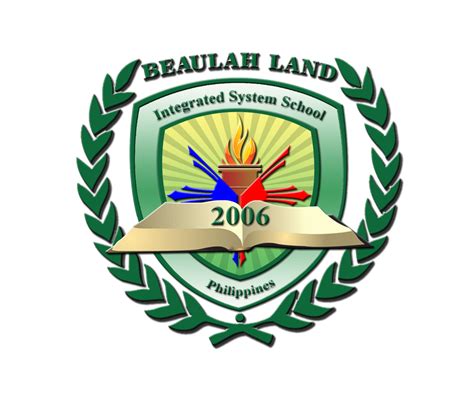 Beaulah Land Integrated System School Phils., Inc..